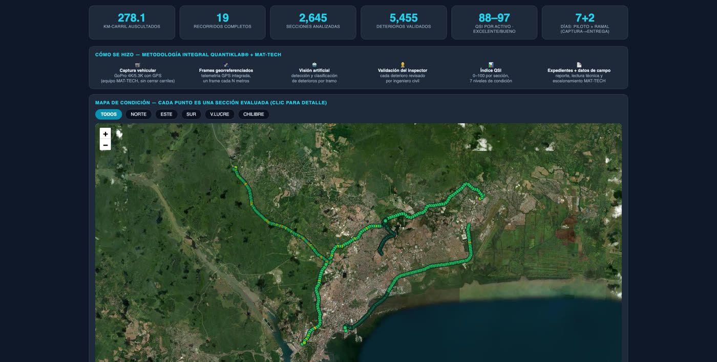 Executive network dashboard: KPIs and georeferenced condition map over satellite imagery